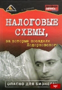 рейтинг блогов